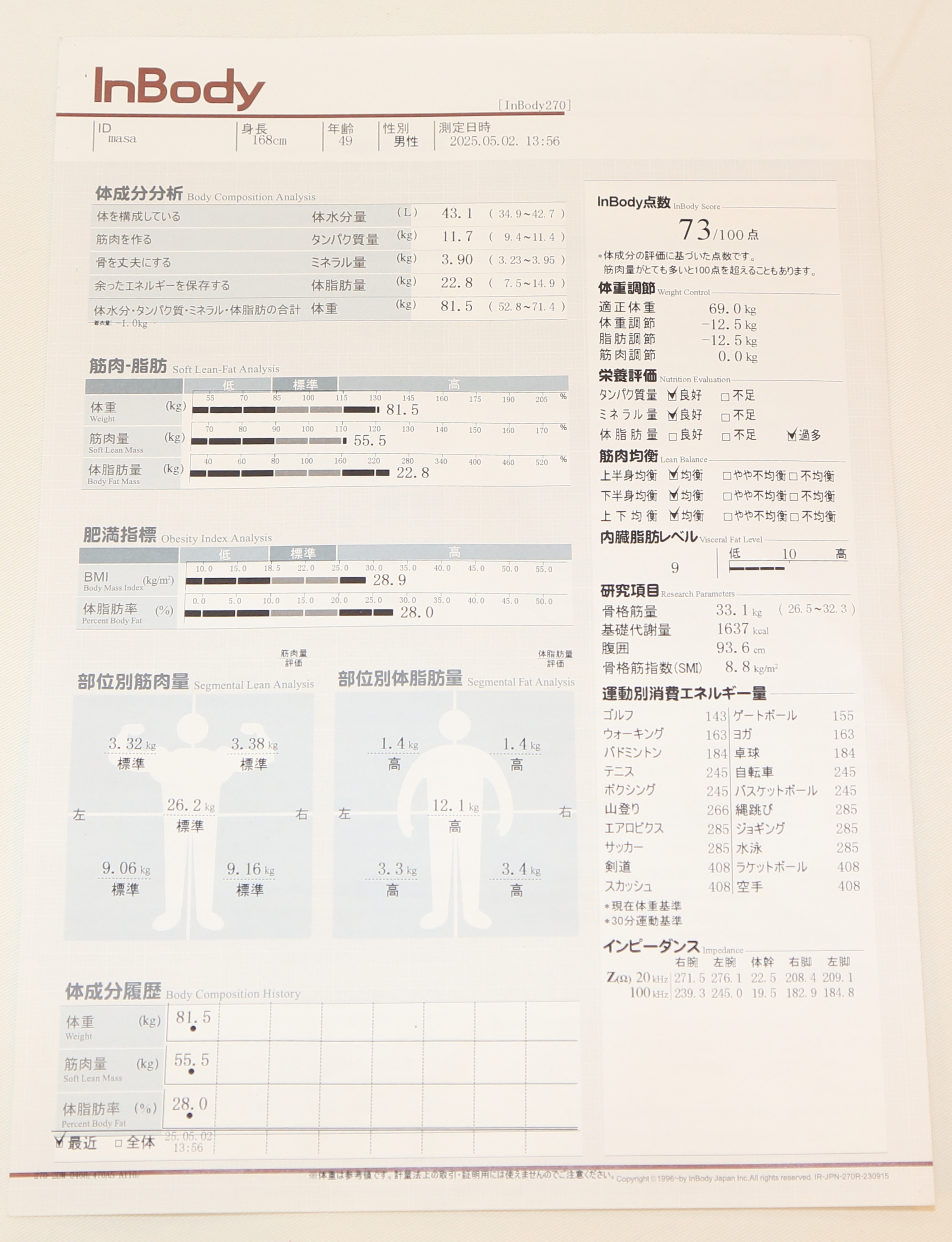 遺伝子レベルでの分析