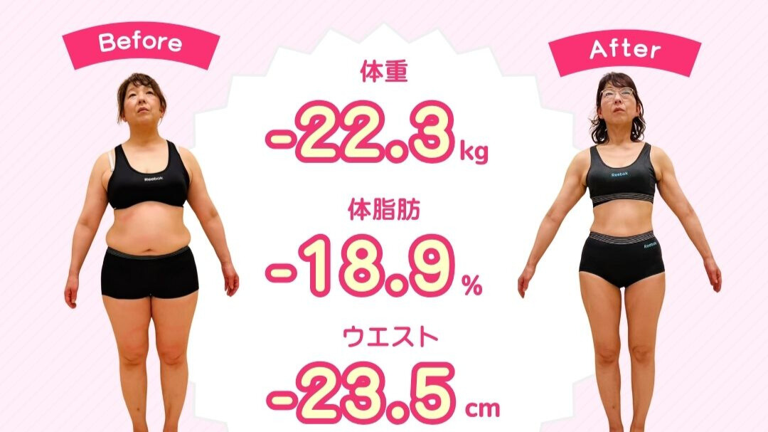 成功事例と声
